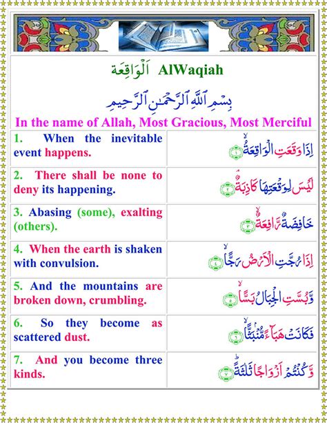 Read Surah Al Waqiah Online With English Translation