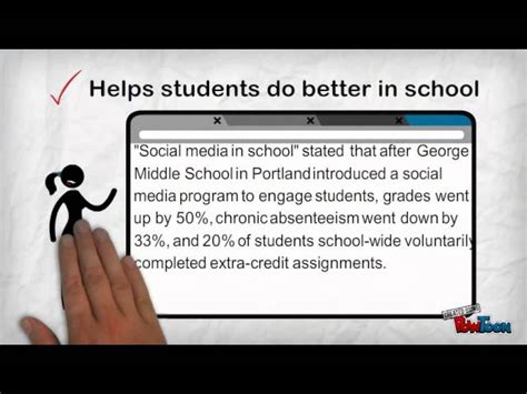 2122015 Social Media And Teen Relationships Lessons Blendspace