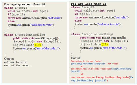 Throw And Throws In Java Java4coding