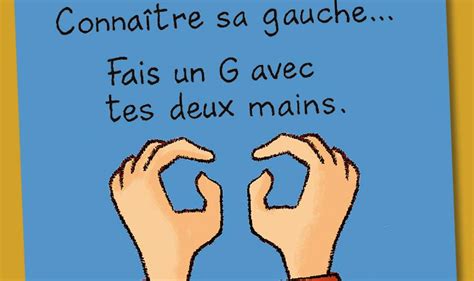 Difference Entre La Gauche Et Droite - La Différence Entre La Gauche Et La Droite En Politique - Diverses