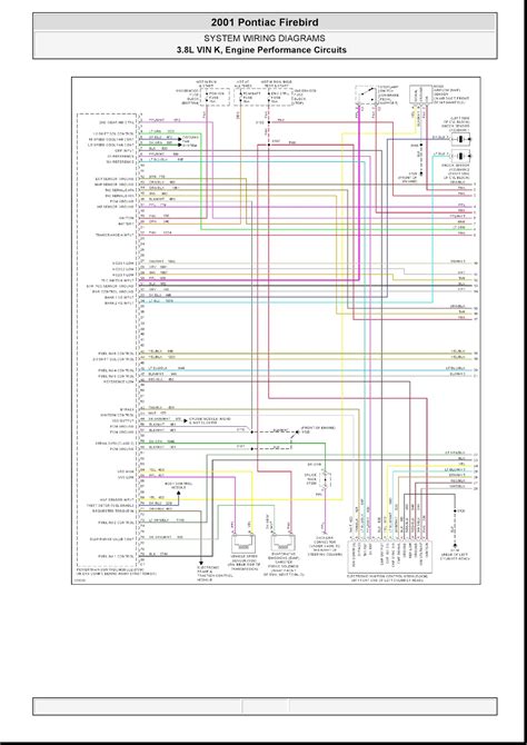 Pontiac Firebird Wiring Diagrams