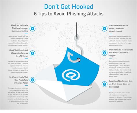 Dont Get Hooked 6 Tips To Avoid Phishing Attacks