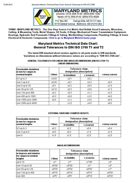 Maryland Metrics Technical Data Chart General Tolerances To Din Iso