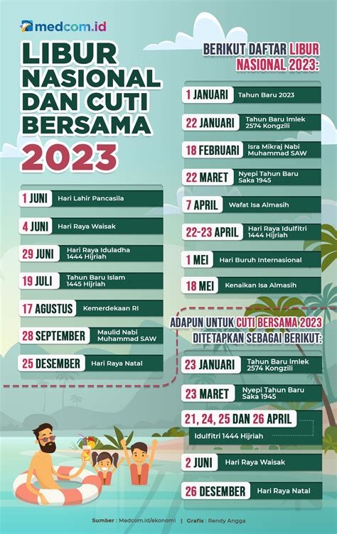 Catat Ini Jadwal Libur Nasional Dan Cuti Bersama 2023