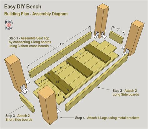 No matter the season, gathering for fire pits, you can find many ideas on the topic fire pit swing bench, fire pit swing seating ideas, and many more on the internet, but in the post of fire pit. 4 DIY Outdoor Bench Plans (FREE) for a Modern Garden Under ...