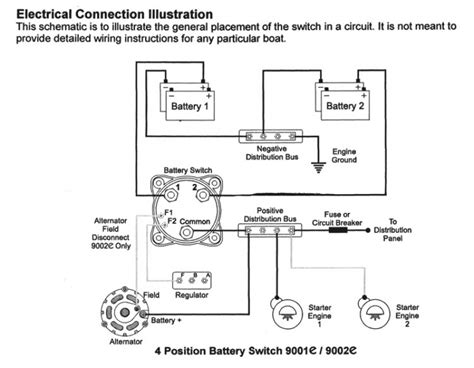 By margaret byrd | december 7, 2020. 2 Battery Boat Wiring Diagram - Wiring Diagram And Schematic Diagram Images