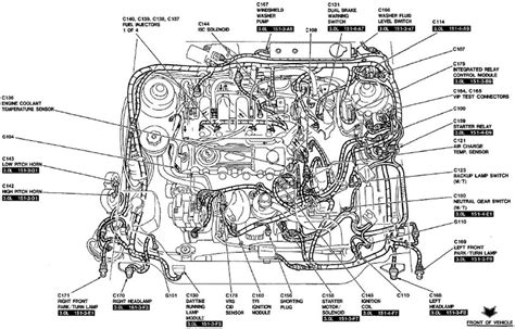 Discover The Inner Workings Of The Ford Focus Engine With This Detailed