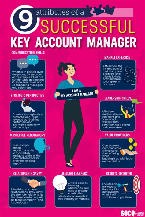 9 Must Have Skills For Key Account Managers The Winning Formula Soco Sales Training