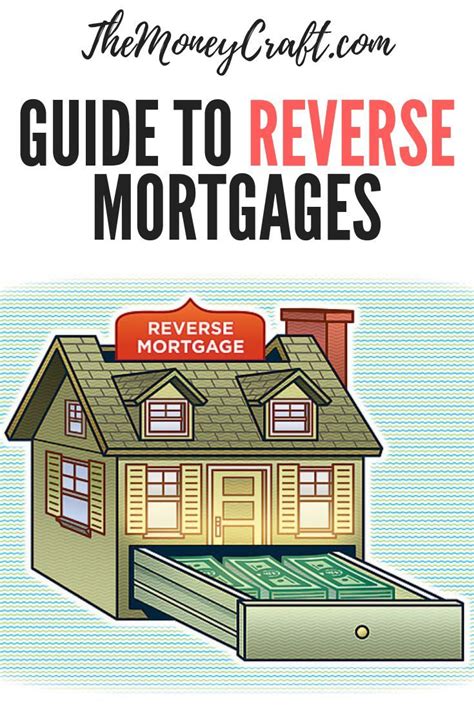 Reverse Mortgages Are Complex Most Homeowners Have Heard Or Seen Ads About Reverse Mortgages By