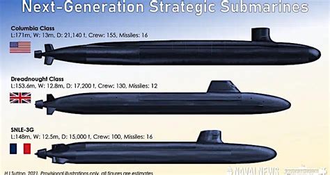 Upcoming Columbia Class Nuclear Submarines Get A Bit More Real With New