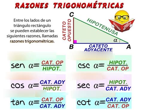 Razones Trigonométricas Diagram Quizlet