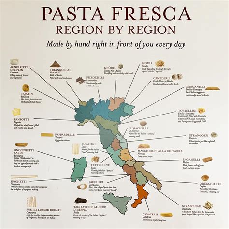 Each Region In Italy Has Its Own I Love Italian Food