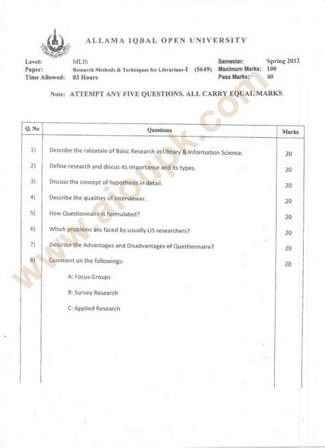 Resource Sharing Networking Ii Code 5646 Level Mlis Old Paper Of Aiou