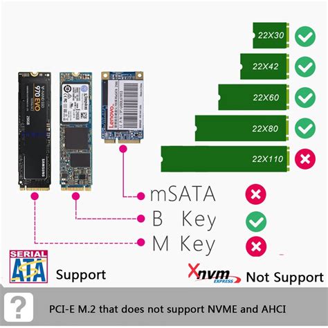 M2 Ssd Adapter Nvme Enclosure To Usb Case For Nvme Pcie Ngff Sata M B Key 2230 2242 2260 2280