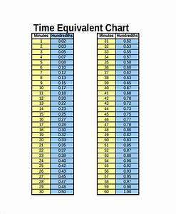 Time Converter Chart Hubgulu