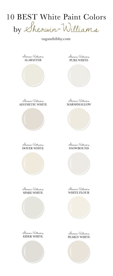 10 Best White Paint Colors By Sherwin Williams — Tag And Tibby Design