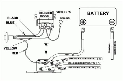 Https://tommynaija.com/wiring Diagram/12v Winch Motor Wiring Diagram