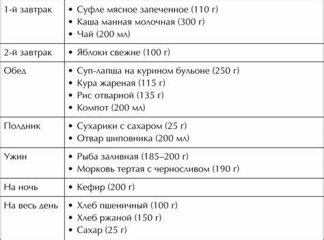 Гипонатриевая диета. Гипертоническая болезнь. Домашняя энциклопедия Картинка - Гипонатриевая диета. Гипертоническая болезнь. Домашняя энциклопедия