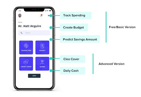 Instant loan app link = play.google.com/store/apps/details?id=com.chromaticzone.instantloanguide. How Much Does Cleo Like AI Budgeting App Costs | Appinventiv