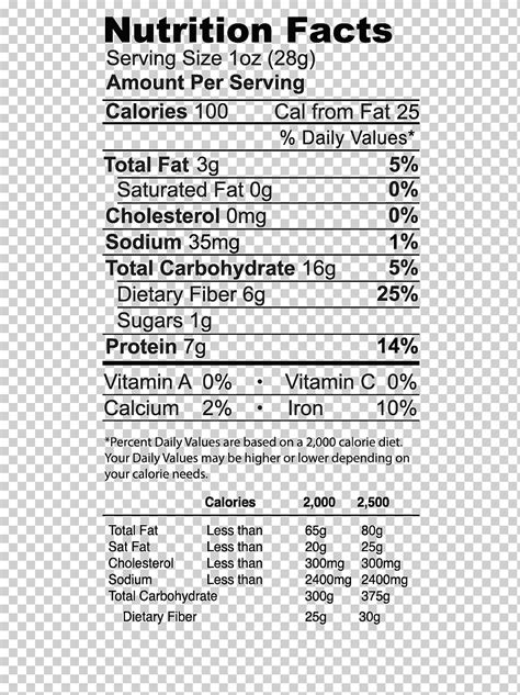 Información nutricional etiquetada proteína de maní con fibra dietética