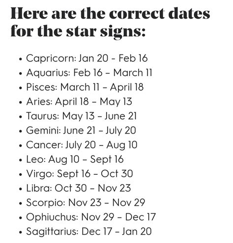 Correct Dates For The Star Signs Rastrologymemes