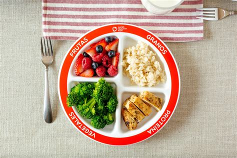 Myplate Guide To Portion Sizes Super Healthy Kids