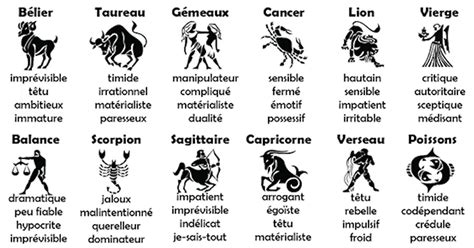 Voici les pires défauts de chaque signe astrologique Zodiac Star signs Zodiac signs meaning