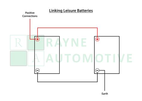 Connecting Two Car Batteries In Parallel Electrical Circuit Diagram