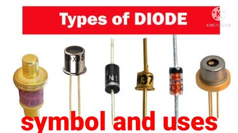 Types Of Diode And Their Applications Where We Use Diode Symbol Of