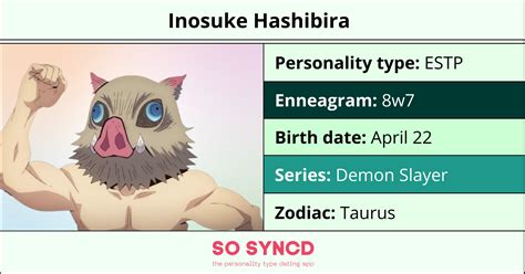 What Is Inosuke Zodiac Sign