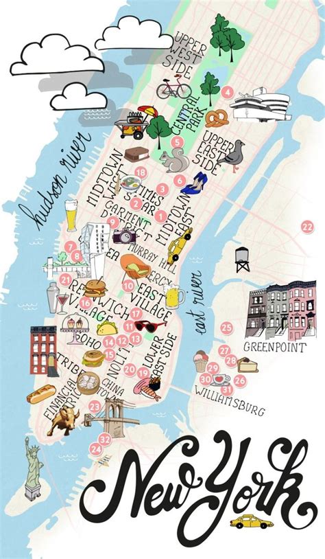 City Trip Back To Ny 01 Manhattan Cartes Illustrées Carte New