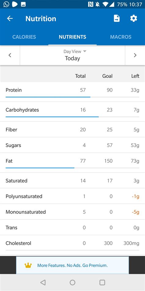 You can view more details on each measurement unit: Why do the number of grams of sugar an fiber exceed the total number of carbs? : Myfitnesspal