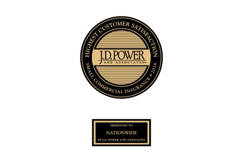It feels like every car commercial you see touts the vehicle's sterling showing in a j.d. J.D. Power ranks Nationwide No. 1