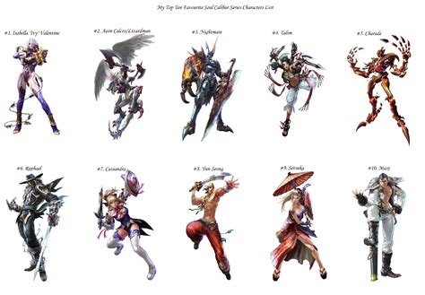 My Top Ten Favourite Soul Calibur Characters By Lightthedragon19 On