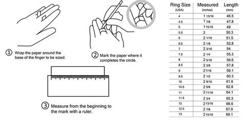 Tips How To Measure Your Finger Size Giliarto