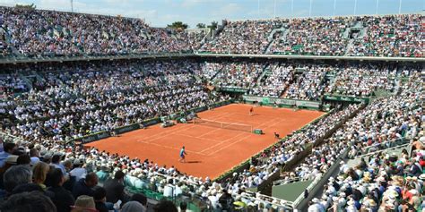 Points breakdown women's french open tennis statistics. French Open 2020