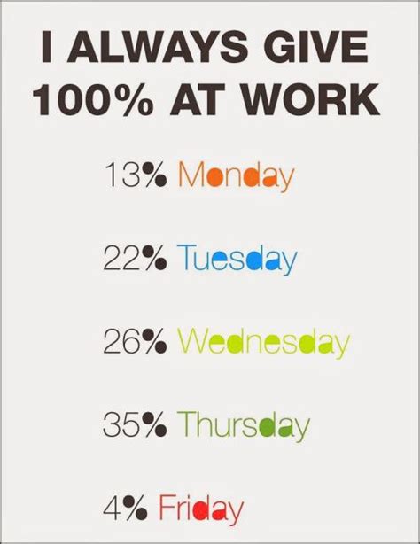 Office Funny Motivational Quotes For Work Shortquotescc