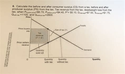 How To Calculate Consumer Surplus Sharedoc