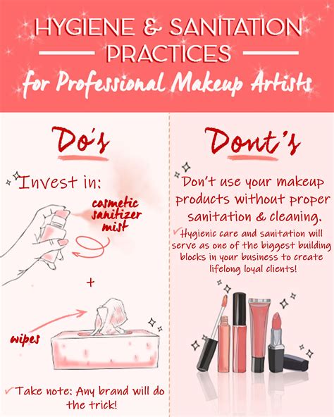 Hygiene Sanitation For Makeup Artists Makeup Artist Tips Makeup