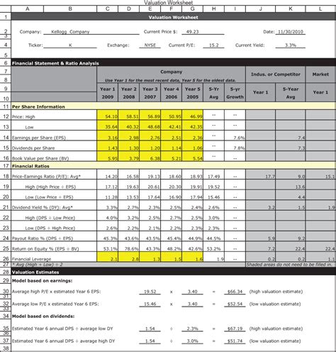 Company Valuation Spreadsheet Template