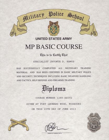 Military Police School Certificate