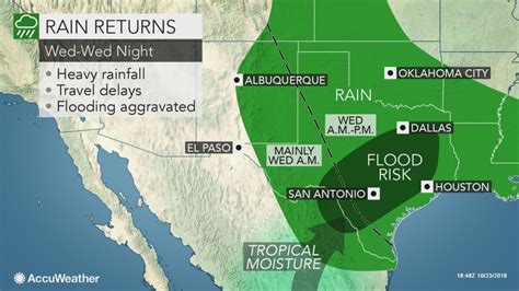 Rounds Of Heavy Rain To Threaten Flooding Across Texas At Midweek