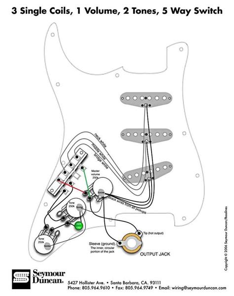 View and download fender standard stratocaster wiring diagram online. Fender Strat Wiring Diagrams | Guitar pickups, Guitar diy ...