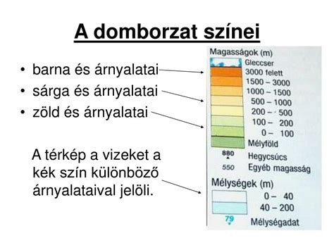 Először még bejelöltük az európra térképen a különböző. PPT - Magyarország domborzata PowerPoint Presentation, free download - ID:6535680