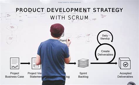 The product strategy outlines how the product will benefit the business. Build Your Product Development Strategy with Scrum ...