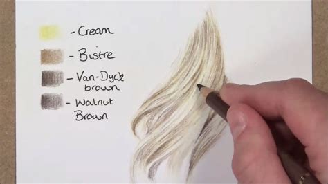 Drawing Blonde Hair With Coloured Pencils How To Draw Hair In 2020
