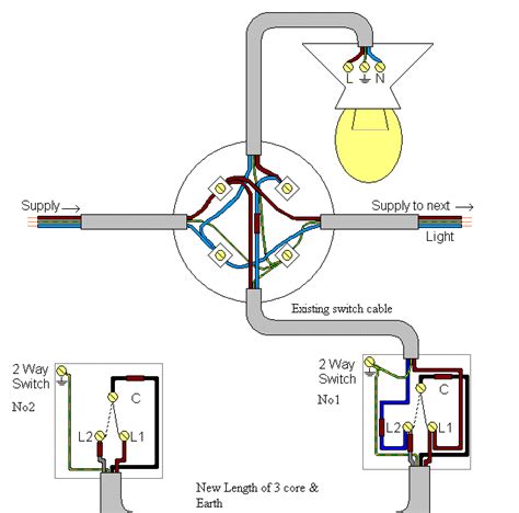 Wiring A 2way Light Switch Gfci Outlet Wiring Diagram House