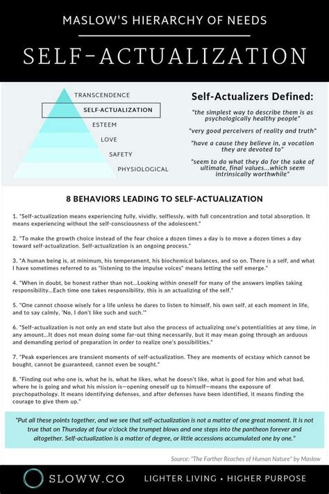 What Is Self Actualization Maslow On Self Actualizers Infographic