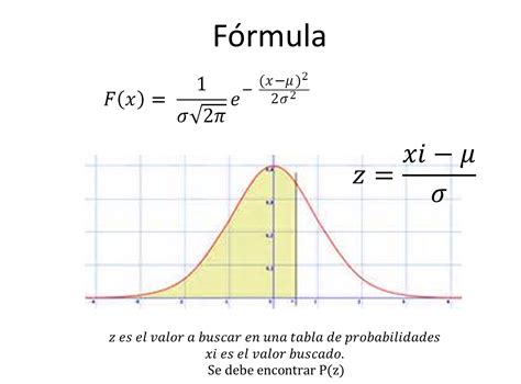 Probabilidad Y EstadÍstica DistribuciÓn De Probabilidad Normal