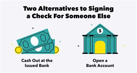 If someone gives you a check, you must endorse it before you can cash it or deposit it in your bank account. How to Endorse a Check to Someone Else in 4 Steps - Attorneys Delivered